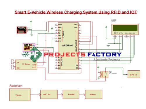 smart-e-vehicle-wireless-charging-system-rfid-iot_circuit_diagram